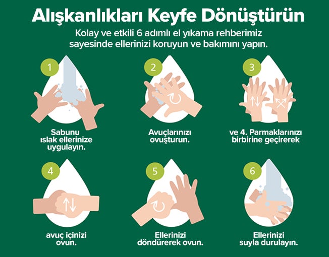 ALIŞKANLIKLARI KEYFE DÖNÜŞTÜRÜN